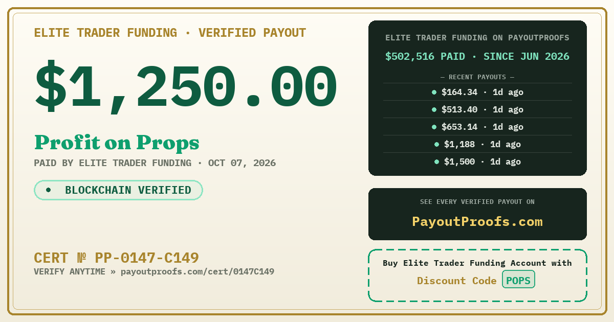 Verified payout certificate — exactly as it appears when shared