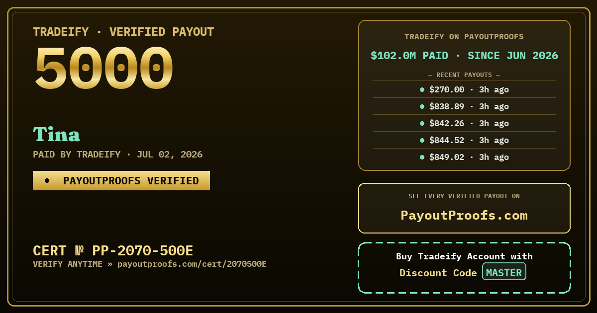 Verified payout certificate — exactly as it appears when shared