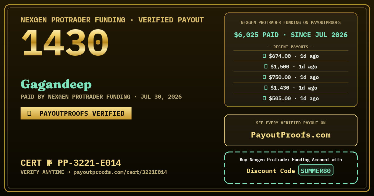 Verified payout certificate — exactly as it appears when shared