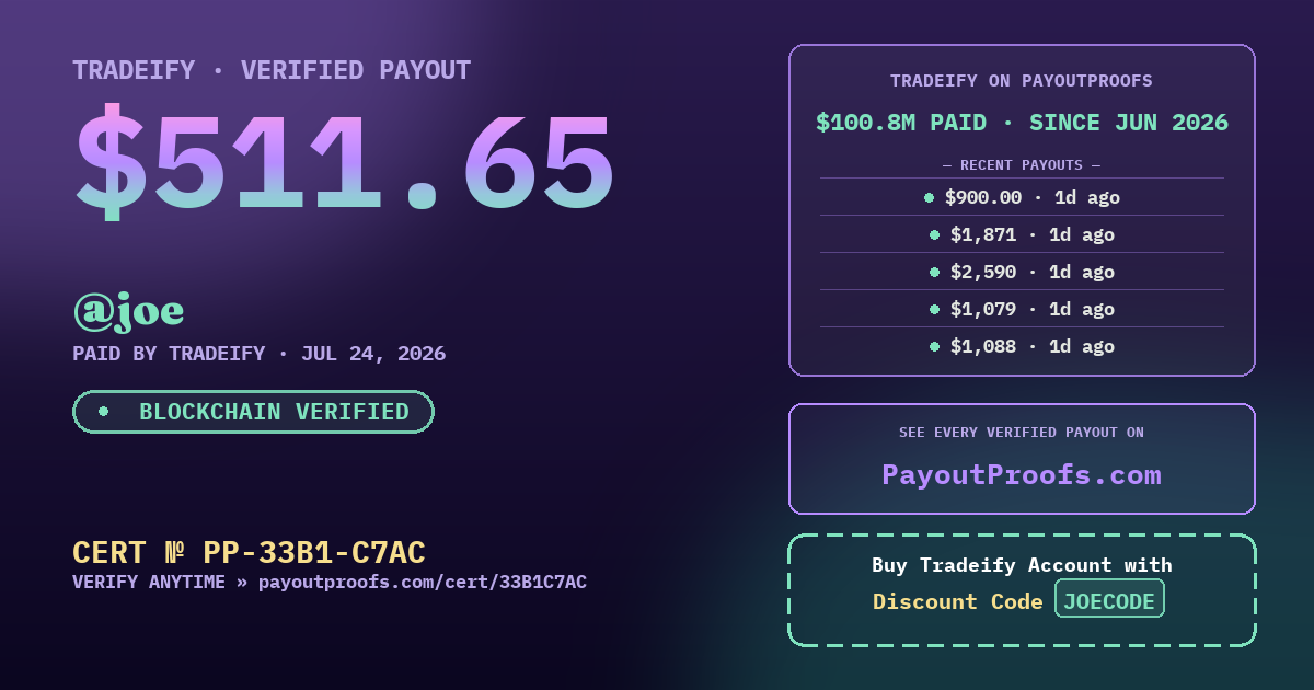 Verified payout certificate — exactly as it appears when shared