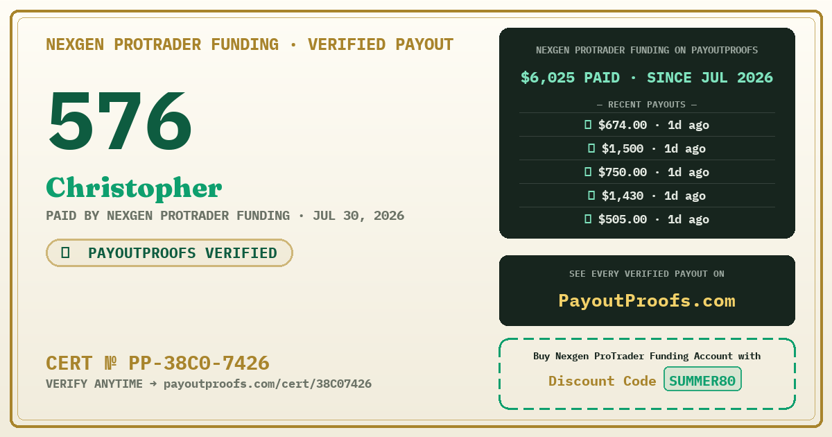 Verified payout certificate — exactly as it appears when shared
