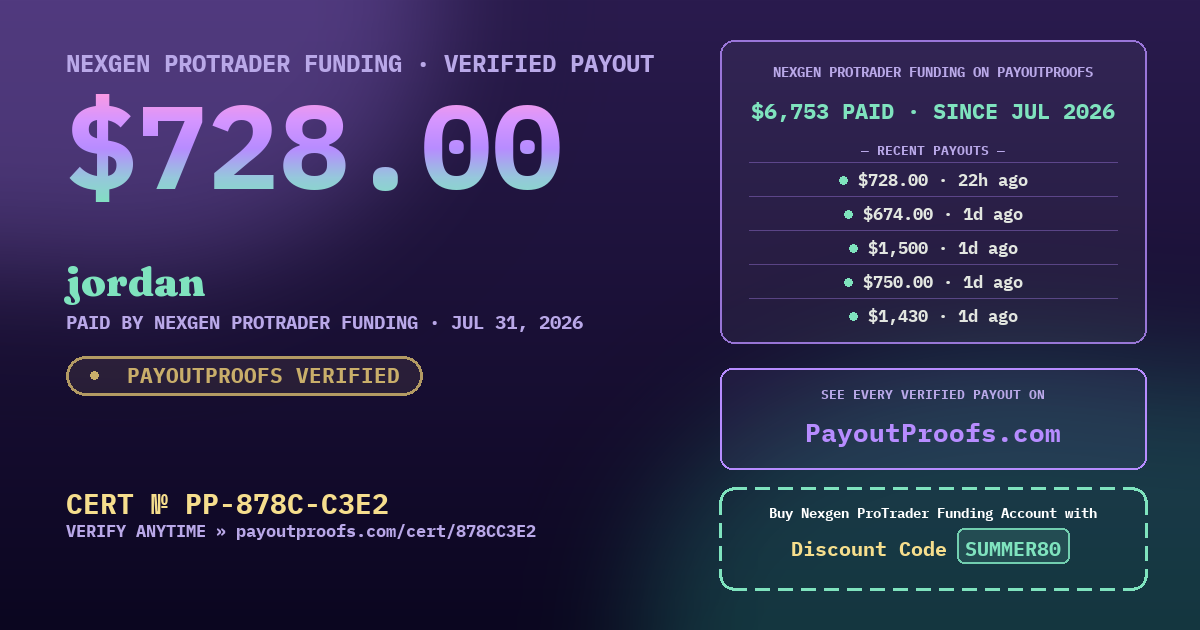 Verified payout certificate — exactly as it appears when shared