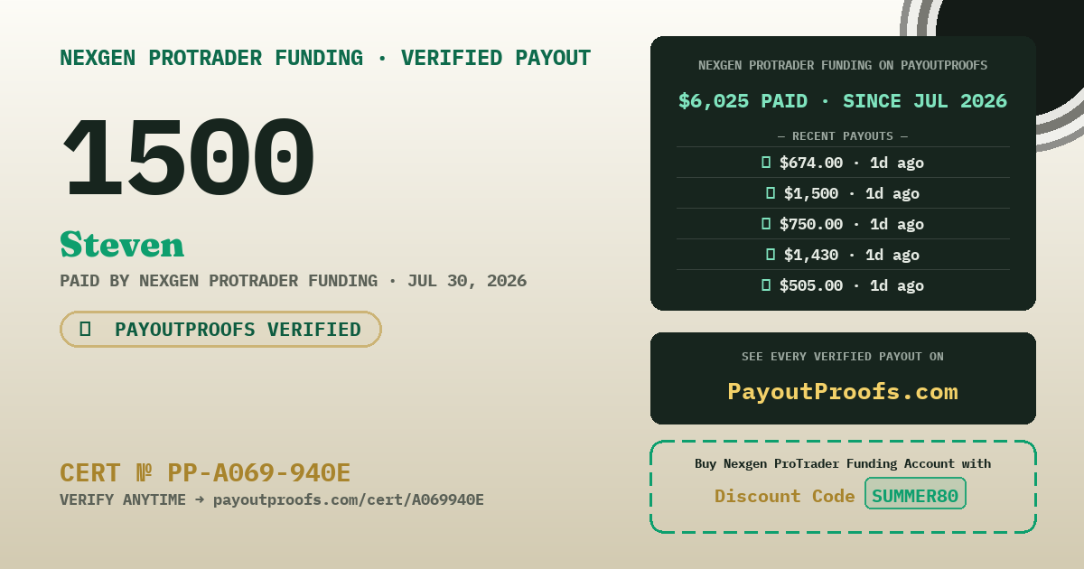 Verified payout certificate — exactly as it appears when shared