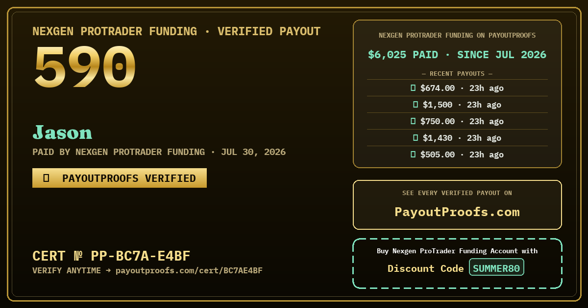 Verified payout certificate — exactly as it appears when shared