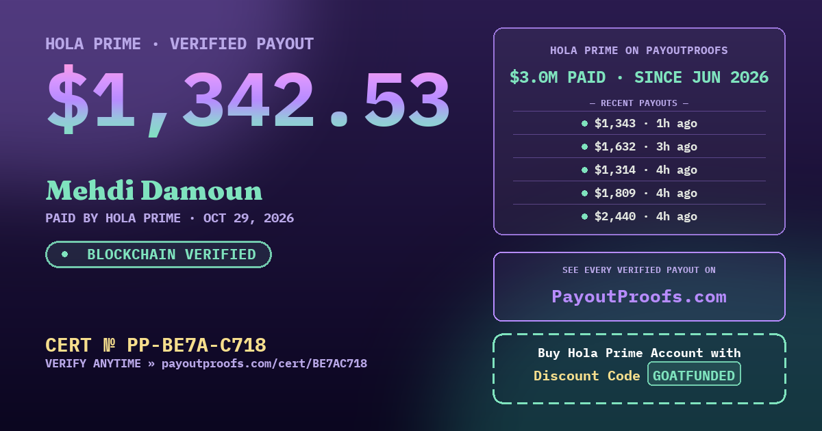 Verified payout certificate — exactly as it appears when shared