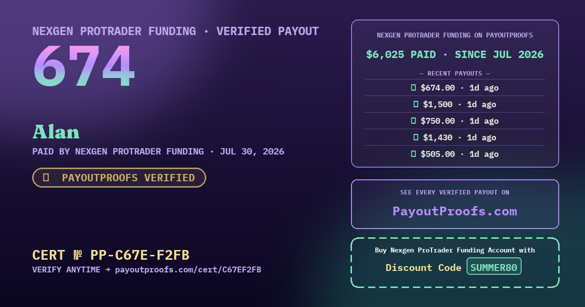 Verified payout certificate — exactly as it appears when shared