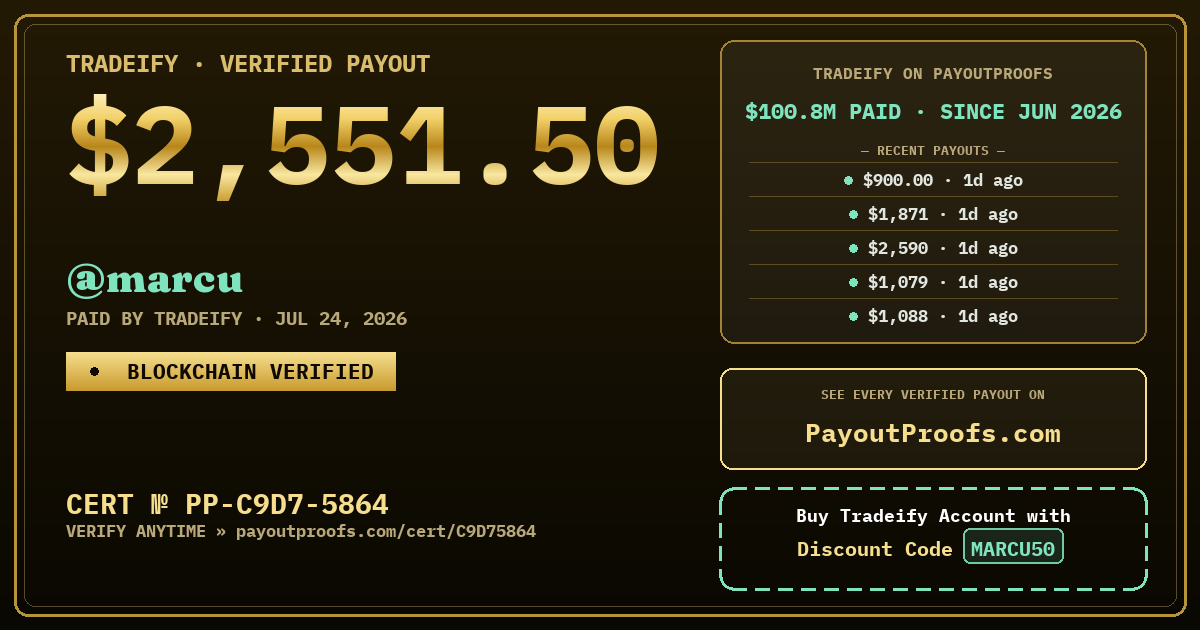 Verified payout certificate — exactly as it appears when shared